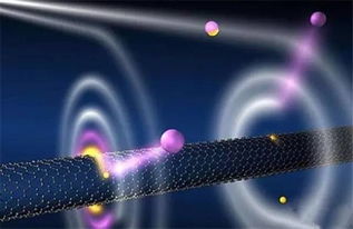 量子通信與量子計(jì)算 顛覆性技術(shù)與現(xiàn)實(shí)挑戰(zhàn)